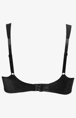 Best Minimizer-bh Essential Bh