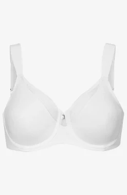 Hot Minimizer-bh True Shape Sensation Bh