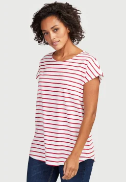 Discount Trikåtoppar med holkärmar 2-pack Toppar & T-Shirts|Basplagg